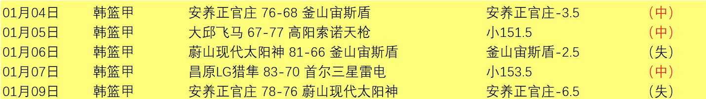 希克,从一球成名,到核心球员,立博体育官方,立博体育在线官网,立博体育线上,立博体育APP