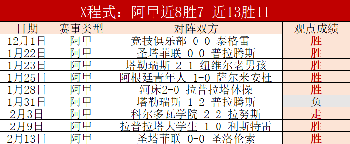 孙准浩乌龙,助攻,吴曦点球救,立博体育官方,立博体育在线官网,立博体育线上,立博体育APP