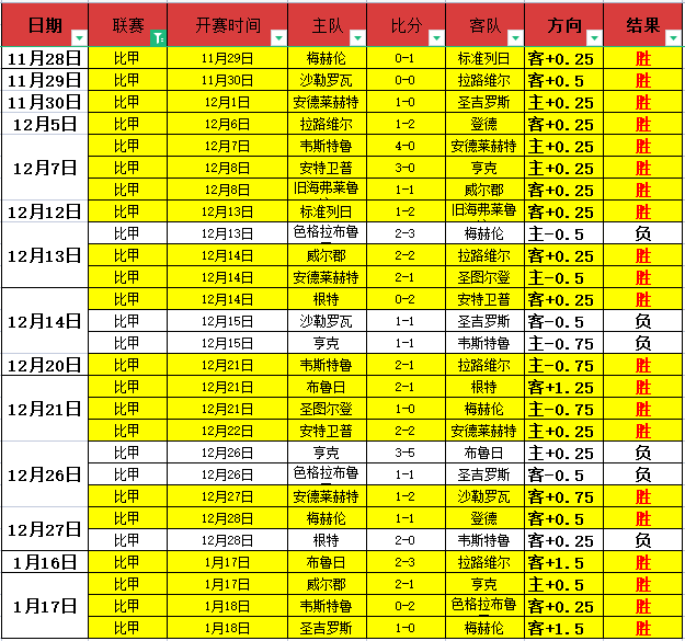 国青队,月将出征,熊猫杯,立博体育官方,立博体育在线官网,立博体育线上,立博体育APP