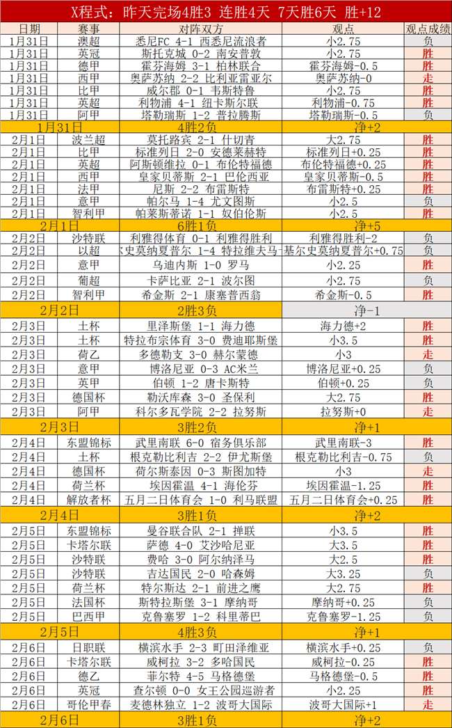 国青队,月将出征,熊猫杯,立博体育官方,立博体育在线官网,立博体育线上,立博体育APP