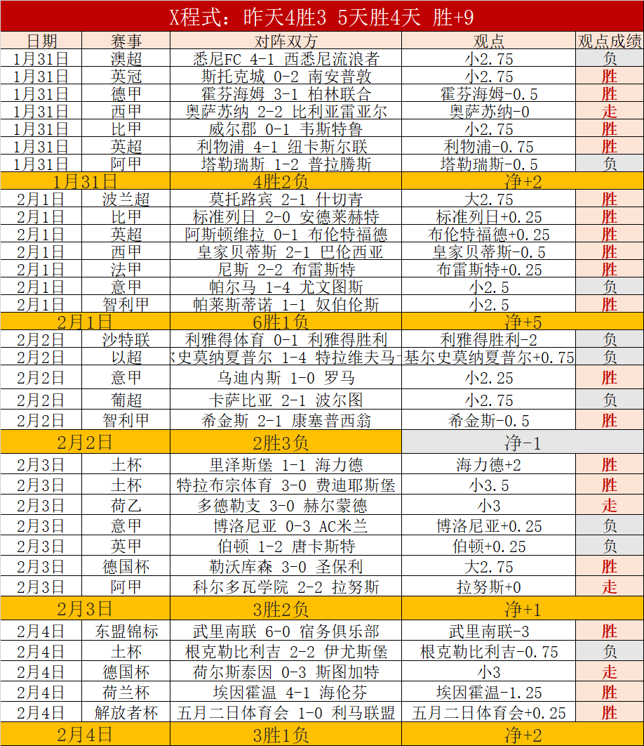 尤文图斯遭,联邦法院重,扣分,立博体育官方,立博体育在线官网,立博体育线上,立博体育APP