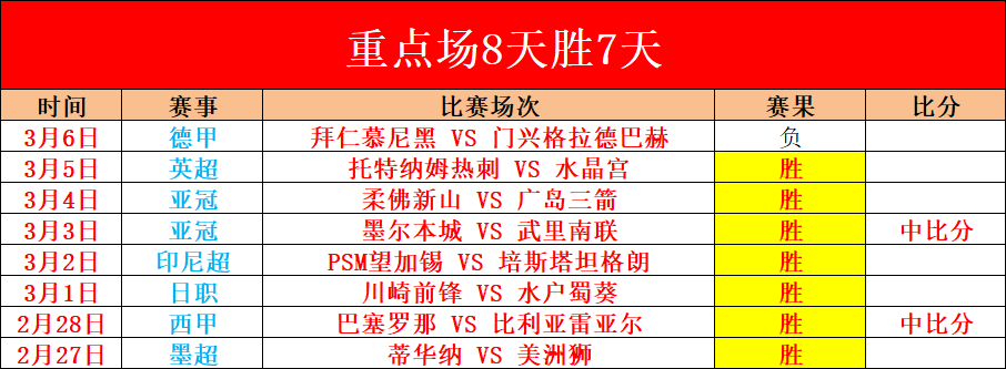 尤文图斯遭,联邦法院重,扣分,立博体育官方,立博体育在线官网,立博体育线上,立博体育APP