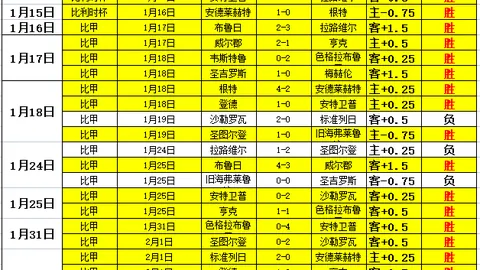 赵继伟双20神级发挥，辽篮外援强势崛起，连胜山东迈向季后赛八强